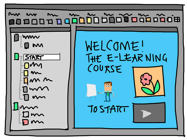 plataforma cursos online